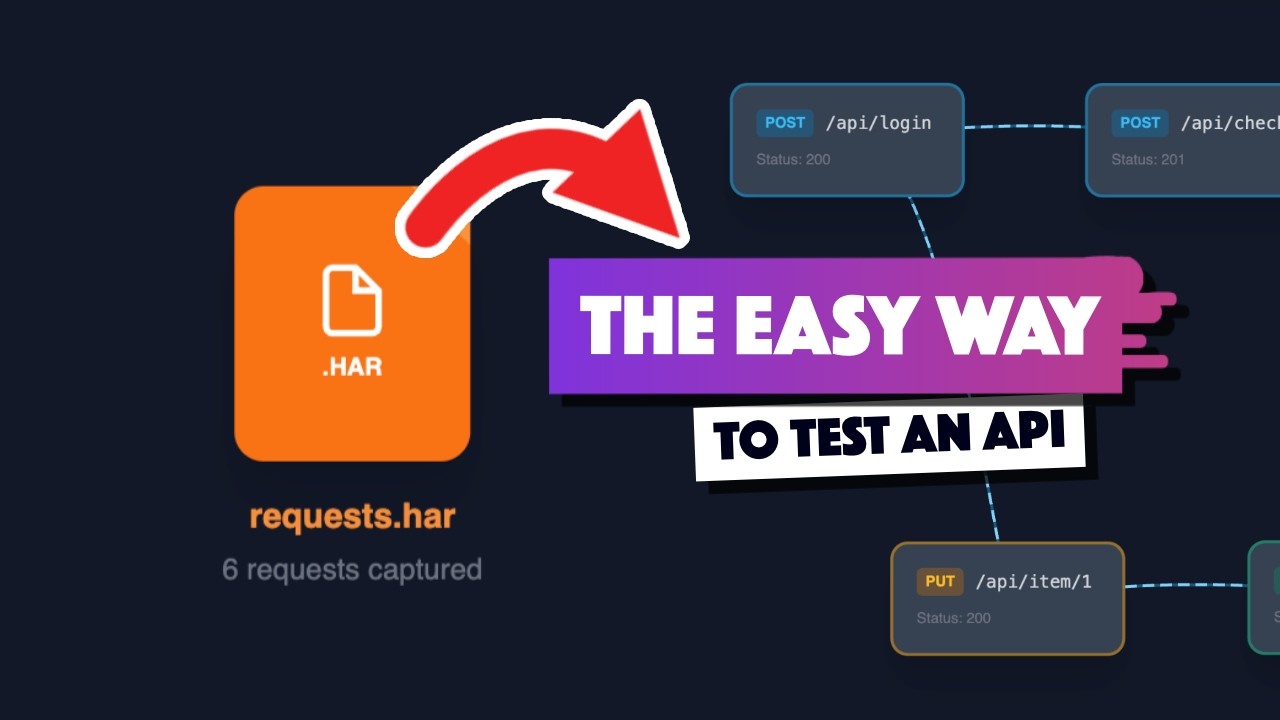 Как тестировать API, как настоящий разработчик API