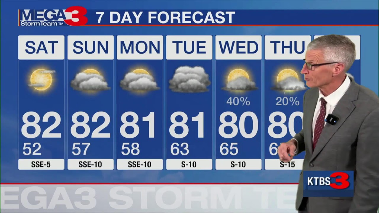 Join Meteorologist Joe Haynes LIVE with an update on the weather 🌦️🌤️