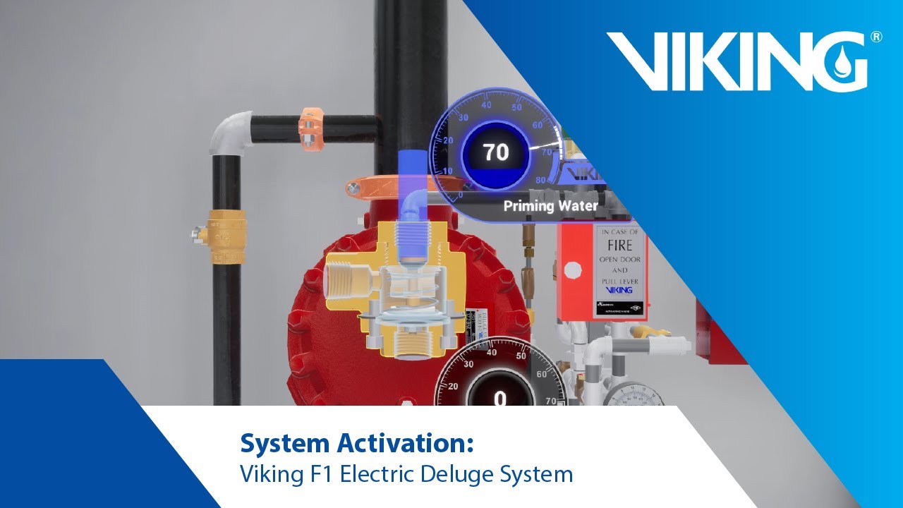 System Activation: Viking F1 Electric Deluge System