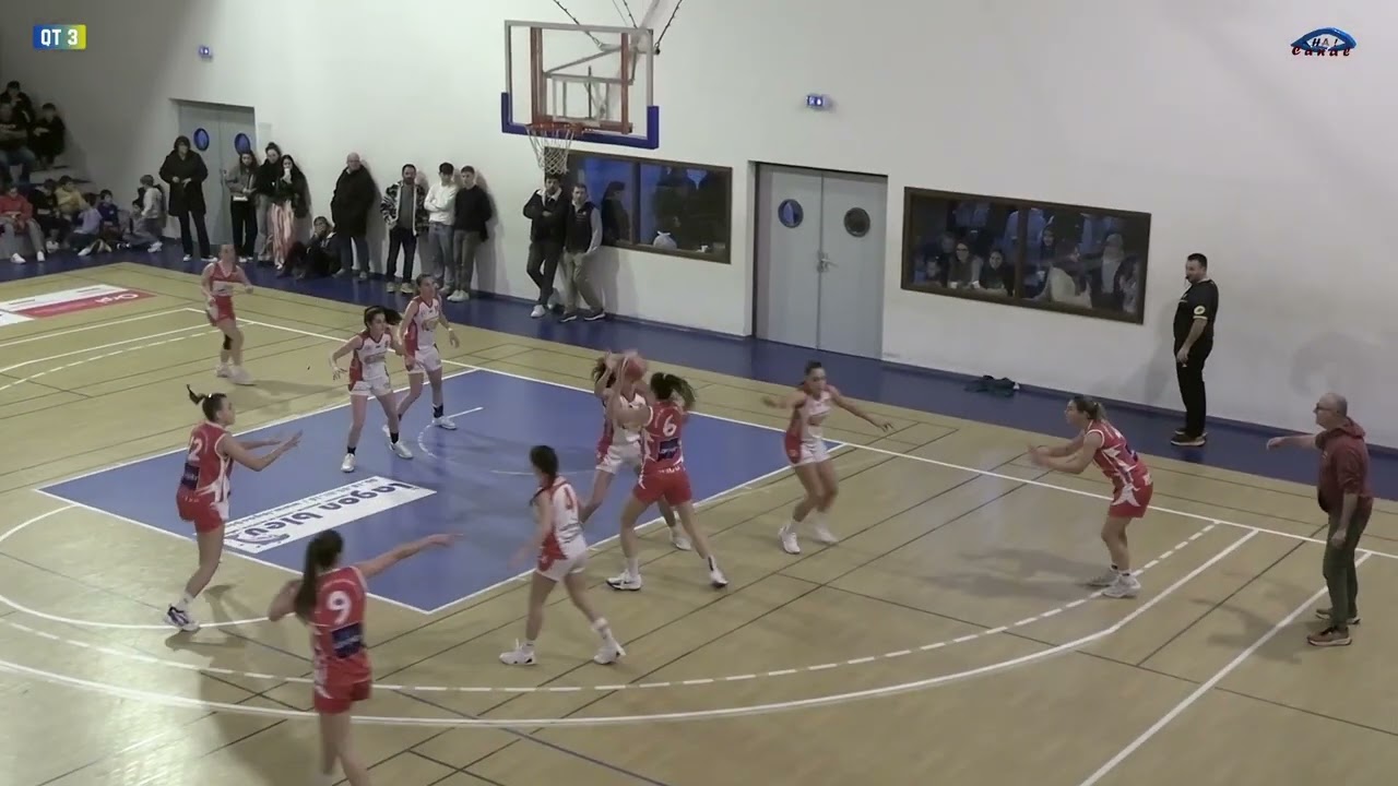 Les filles de B-Ball Arrigans ont fait douter celles de HMCB