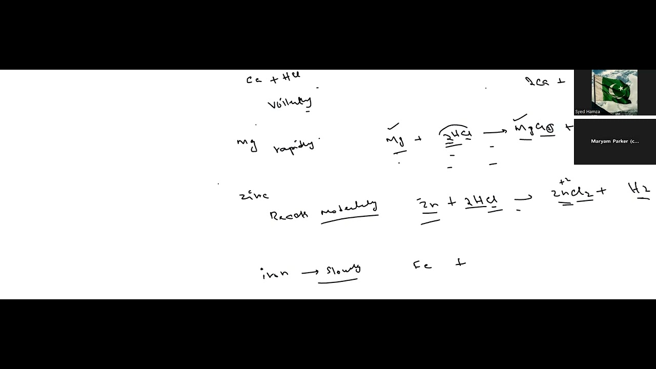Reactivity Series Part 2 | O Level Chemistry | Displacement Reactions