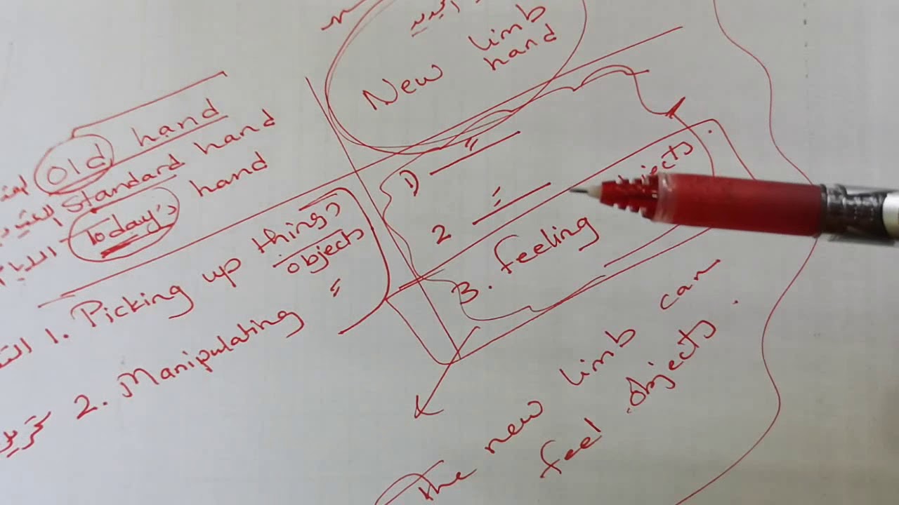 Accident Victim.... Unit Three... .مراجعة سريعة..Khaled Daajh..