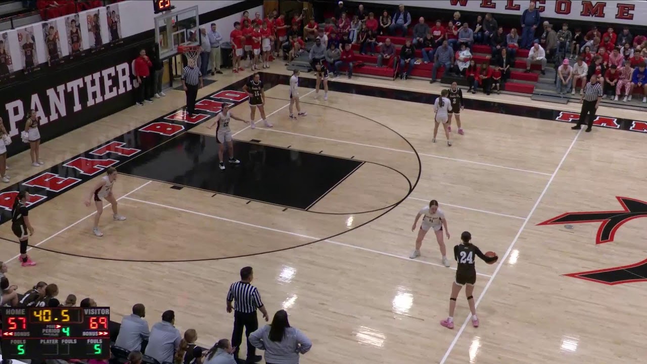 Great Bend High School vs Garden City High School Womens Varsity Basketball