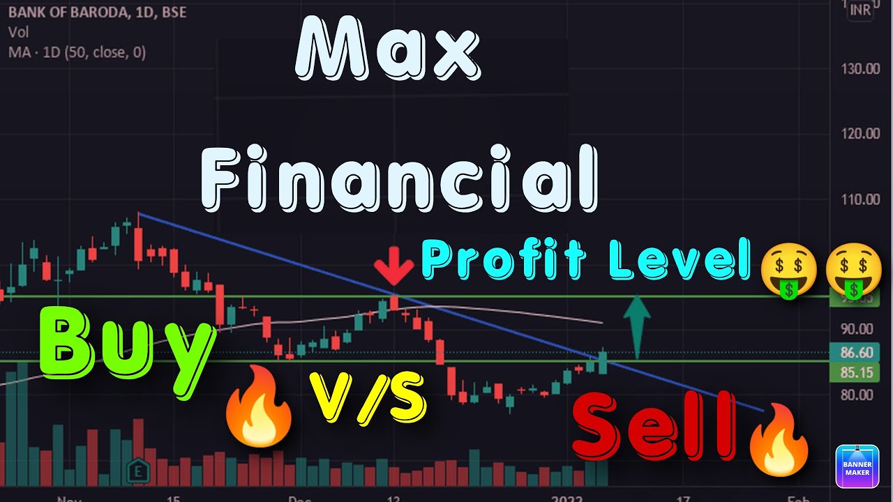 Max Financial Share Latest News | Max Financial Stock News | Max Financial Share Price Target