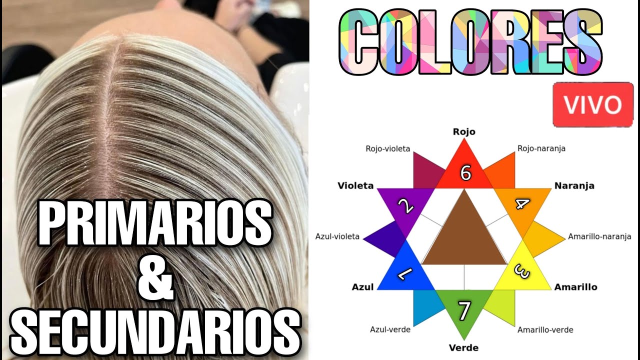 Colores PRIMARIOS y SECUNDARIOS COLORIMETRIA capilar