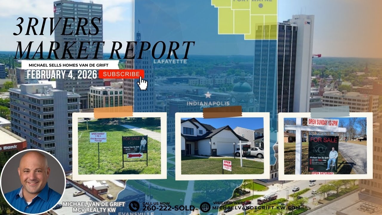 Welcome to the 3Rivers Market Report for February 4, 2026