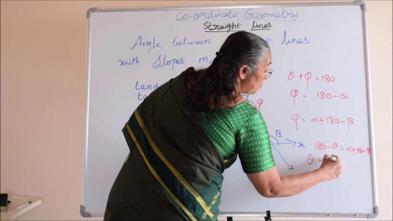 Angle Between Straight Lines: Coordinate Geometry