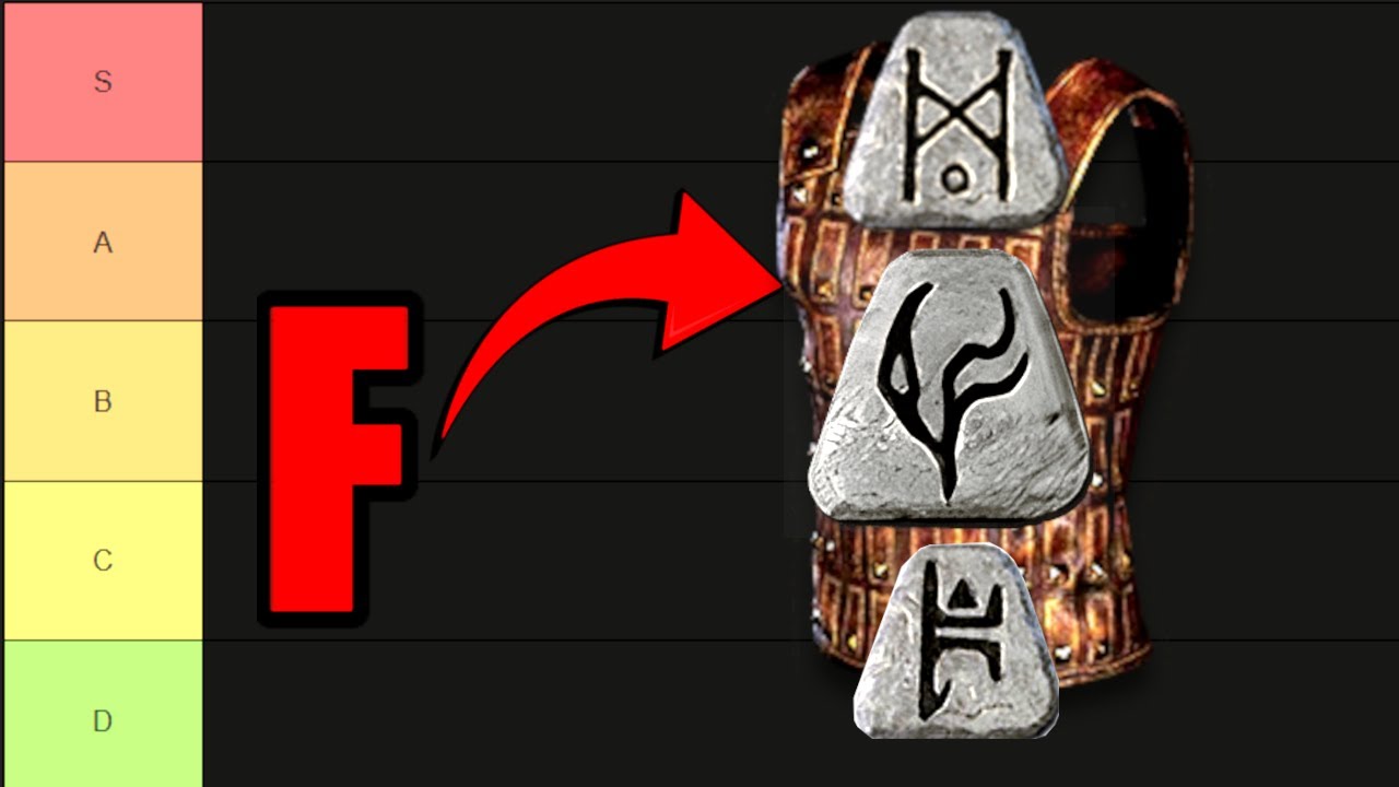 Diablo 2 - The Best Armor Runeword Tierlist (I Am Definitely Not Biased)