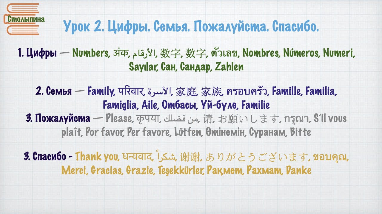Learn Russian: Numbers, Family Members, “Thank You” and “Please”/Цифры, семья, спасибо и пожалуйста