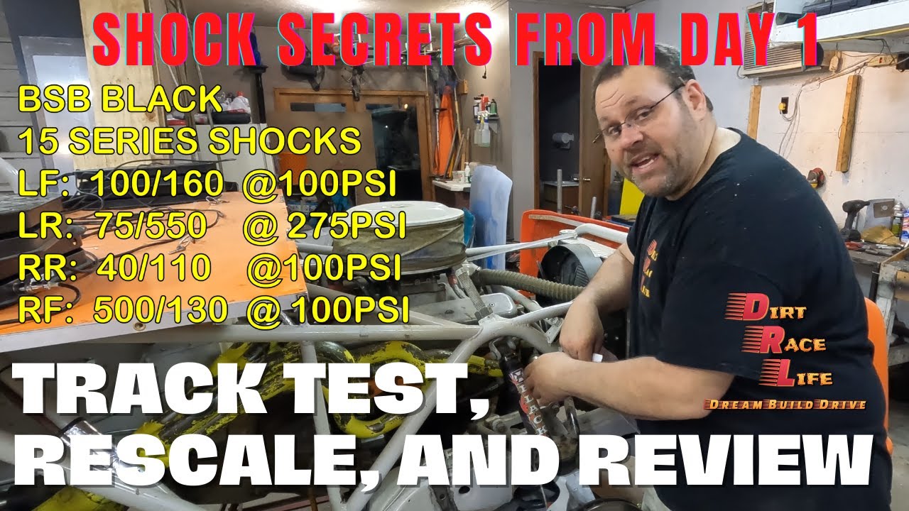 Scaling Numbers and Shock Details after First Test Run