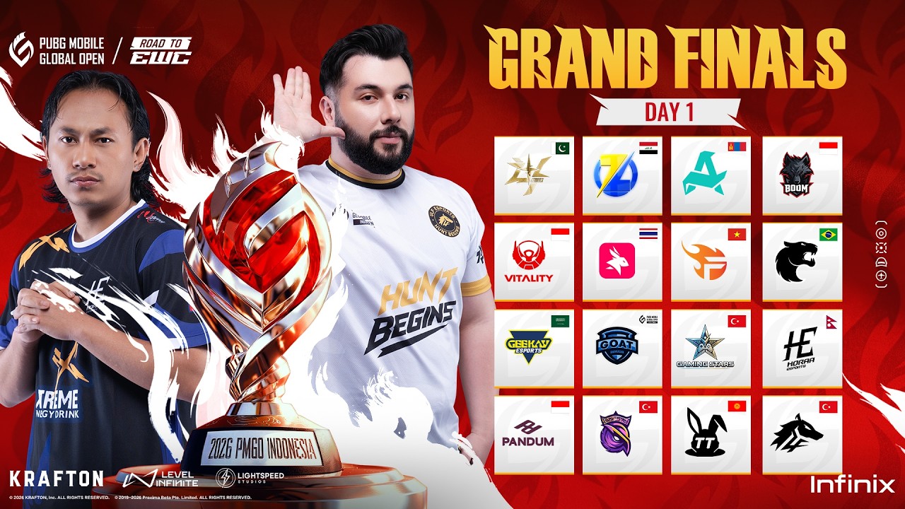 [EN] 2026 PMGO S1 Main Event | Grand Finals | Day 1 | PUBG MOBILE GLOBAL OPEN Season 1