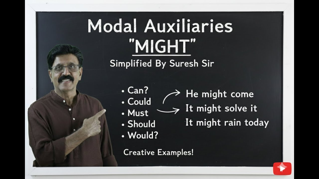 Modal Auxiliary' Might 'Simplified By Suresh sir | NILE Institute Bangalore