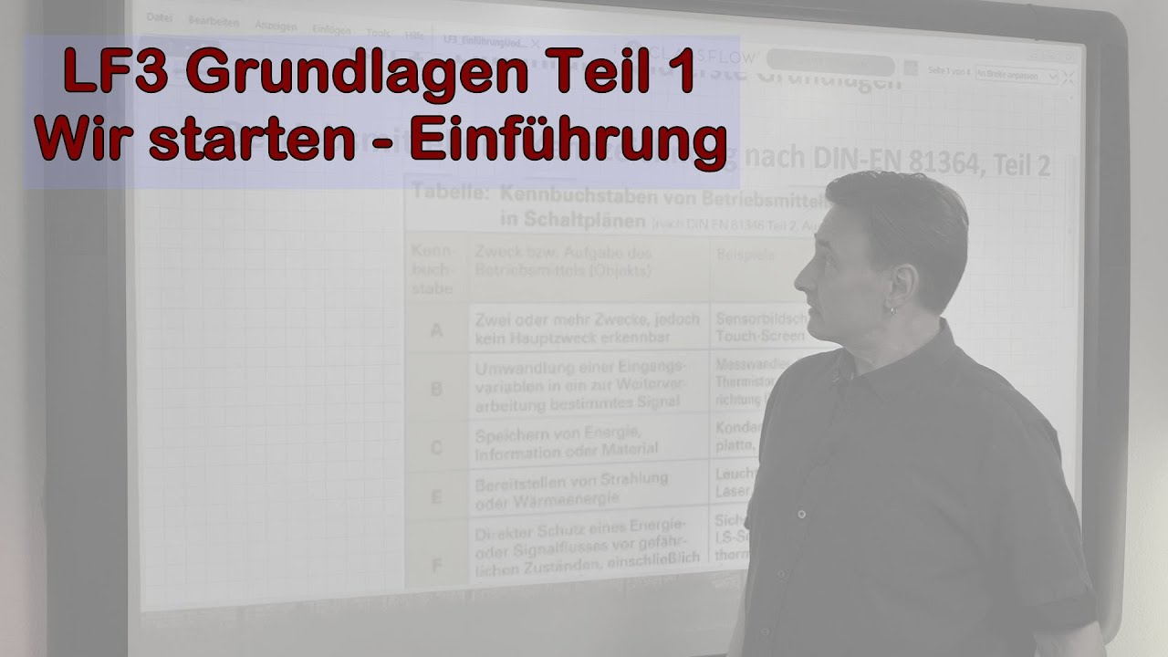 Martins Video Tutorials - LF3 Steuerungen analysieren, Grundlagen Teil 1