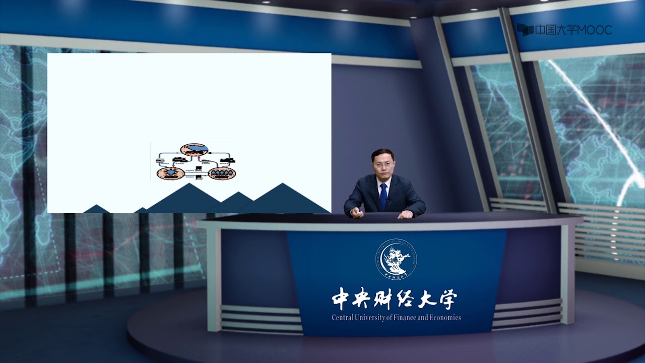 6 3 2奖励式众筹