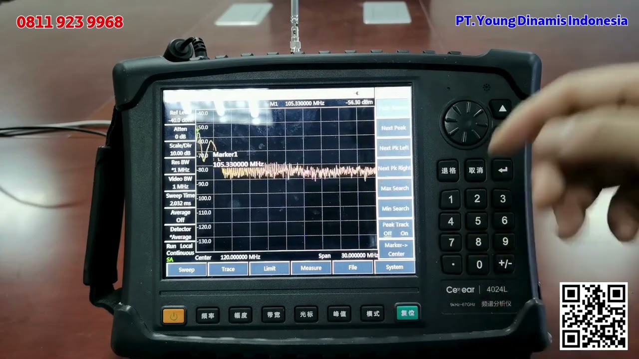Eksperimen RF Menggunakan Ceyear 4024 Spectrum Analyzer