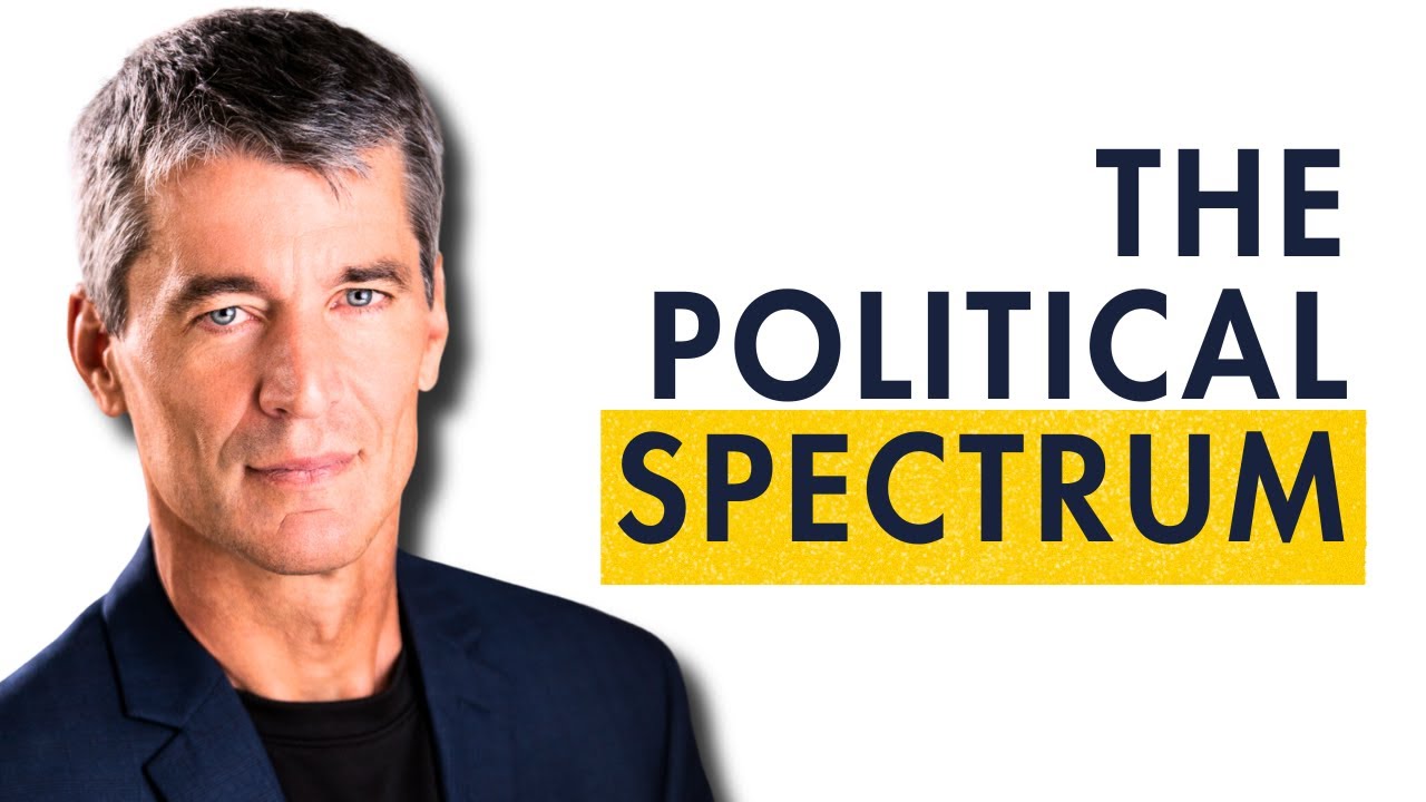 LEFT vs RIGHT Political Spectrum EXPLAINED