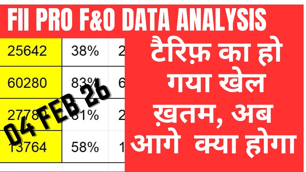 FII & PRO F&O DATA AND NIFTY  & BANK NIFTY ANALYSIS FOR 04 FEB 2026 | EDUCATION VIDEO ONLY