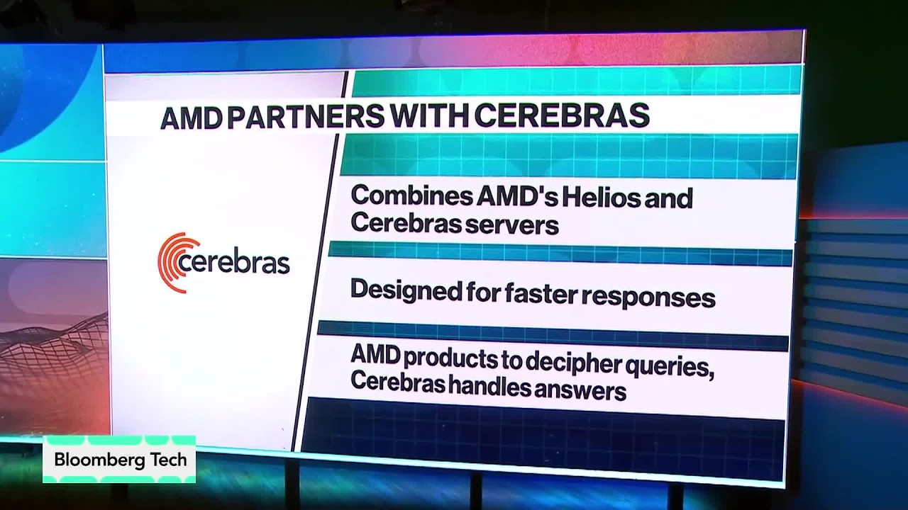 'Inference Speed Makes Markets Bigger,' says Cerebras CEO