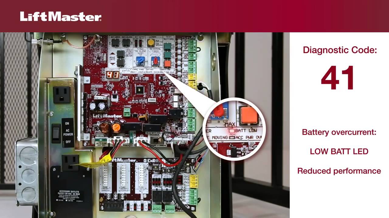 LiftMaster - Error Code 41 - Gate Operator Battery Overcurrent