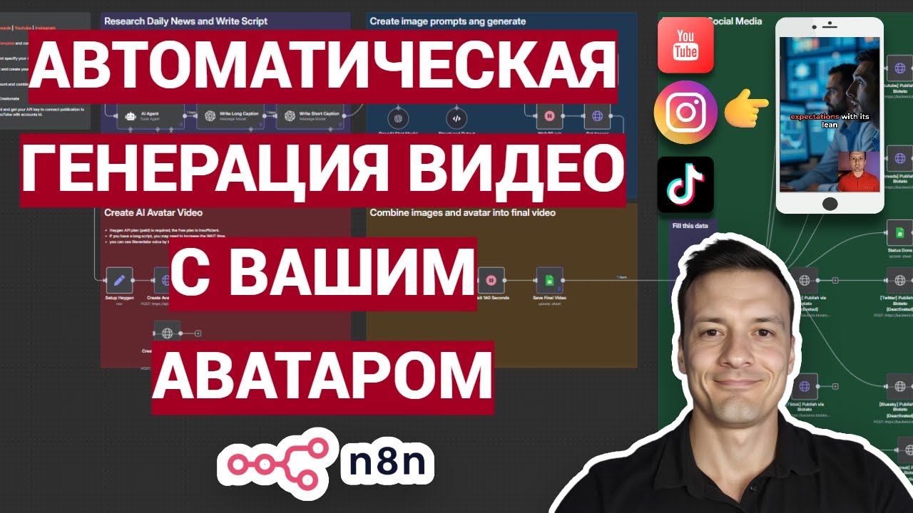 Автоматизация генерации видео контента с вашим аватаром на n8n