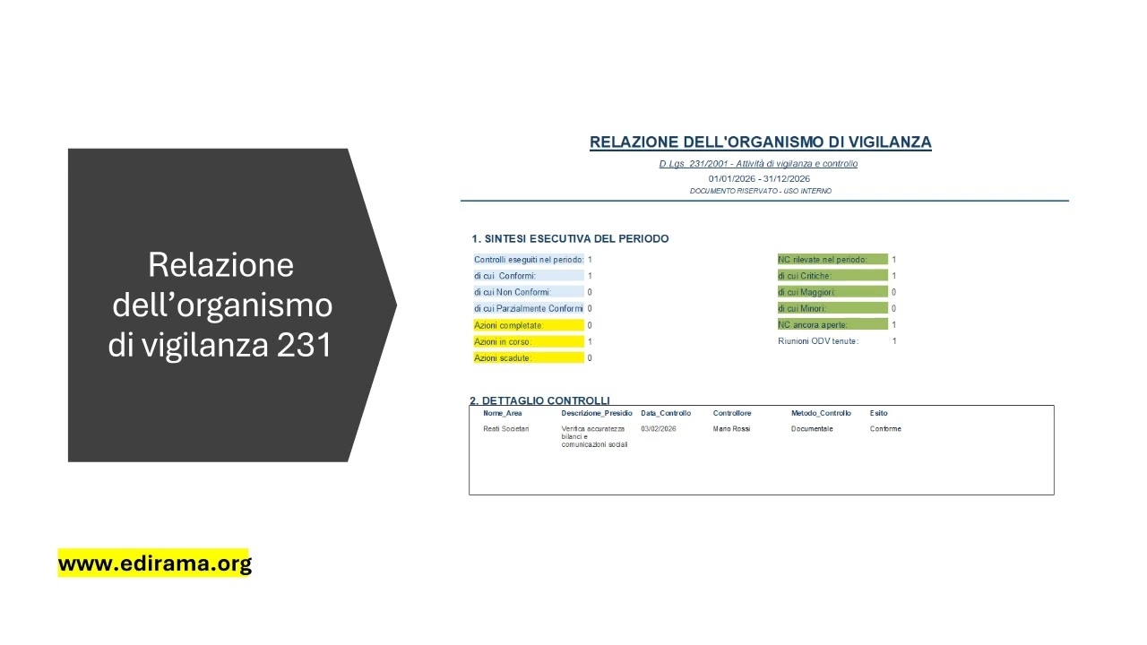 Software ODV 231 Manager  - gestione automatizzata Organismo di vigilanza D.lgs 231/01