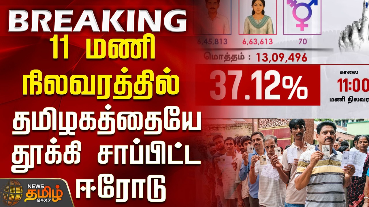 TN Election 2026 | Erode | 11 மணி நிலவரத்தில் தமிழகத்தையே தூக்கி சாப்பிட்ட ஈரோடு