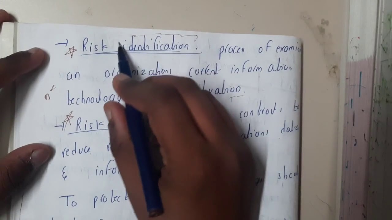 2.4 Risk management introduction