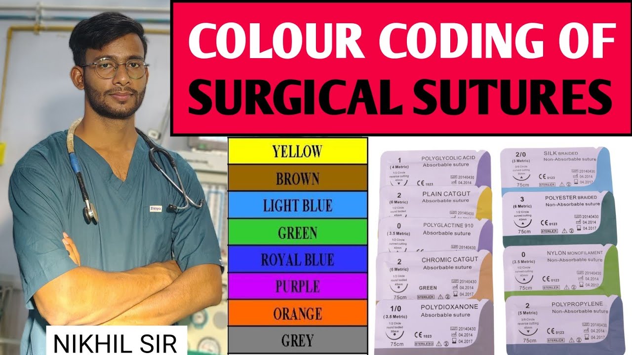 Colour Coding Of Surgical Sutures | Surgical Sutures का Colour Code | 