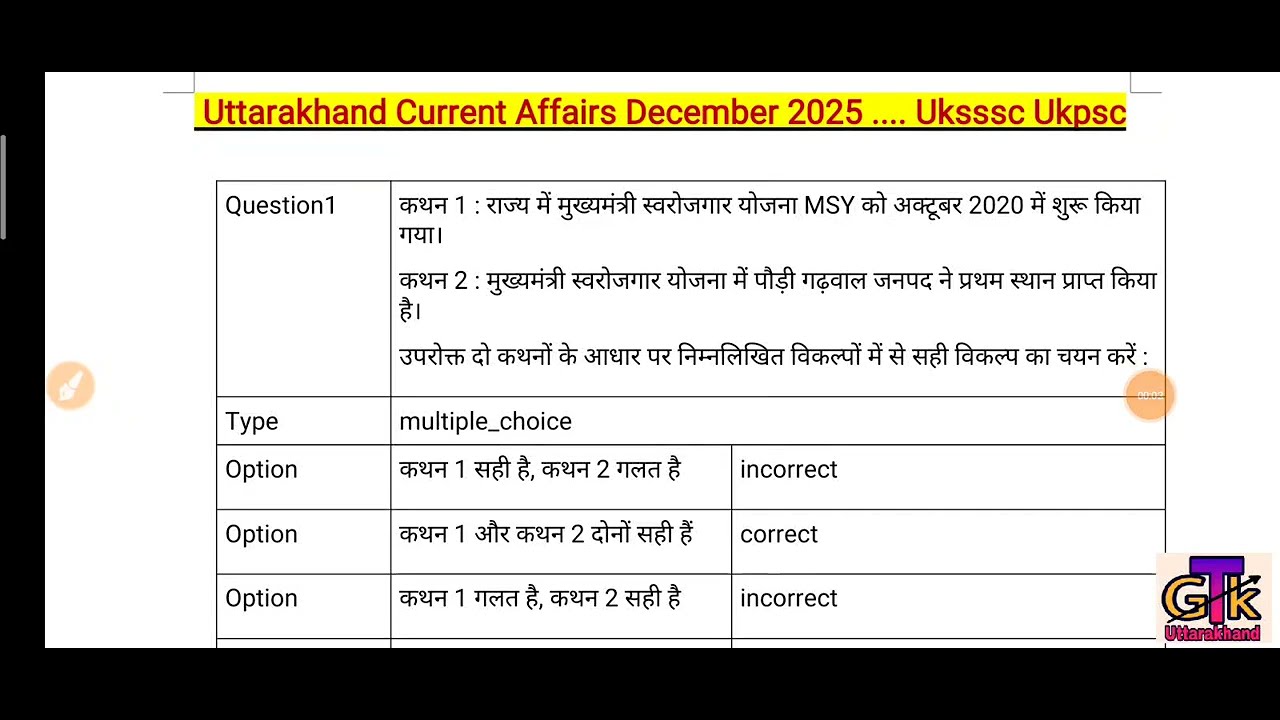 Uttarakhand Current Affairs December 2025; उत्तराखंड दिसंबर करंट अफेयर्स;VdoVpdo,पटवारी,Uksssc,Ukpsc