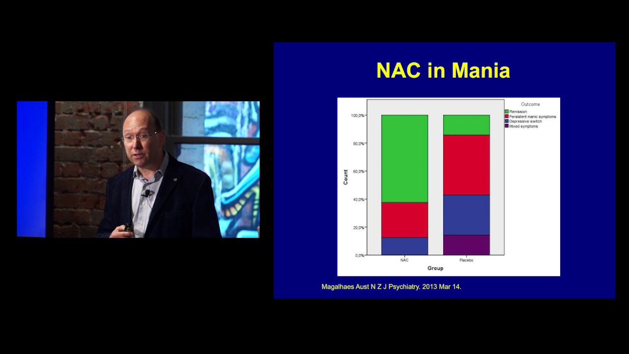 N-Acetylcysteine (NAC) in Schizophrenia and Bipolar Disorder- Prof Michael Berk