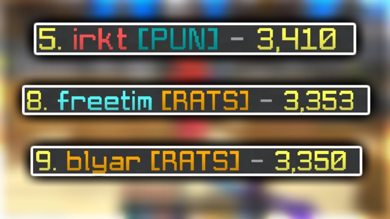RKY vs Top Ranked Players