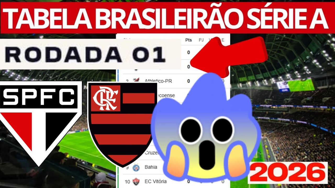 TABELA DO BRASILEIRÃO 2026 – 1ª RODADA ATUALIZADA HOJE | CLASSIFICAÇÃO BRASILEIRÃO SÉRIE A 2026 🏆🫡⚽
