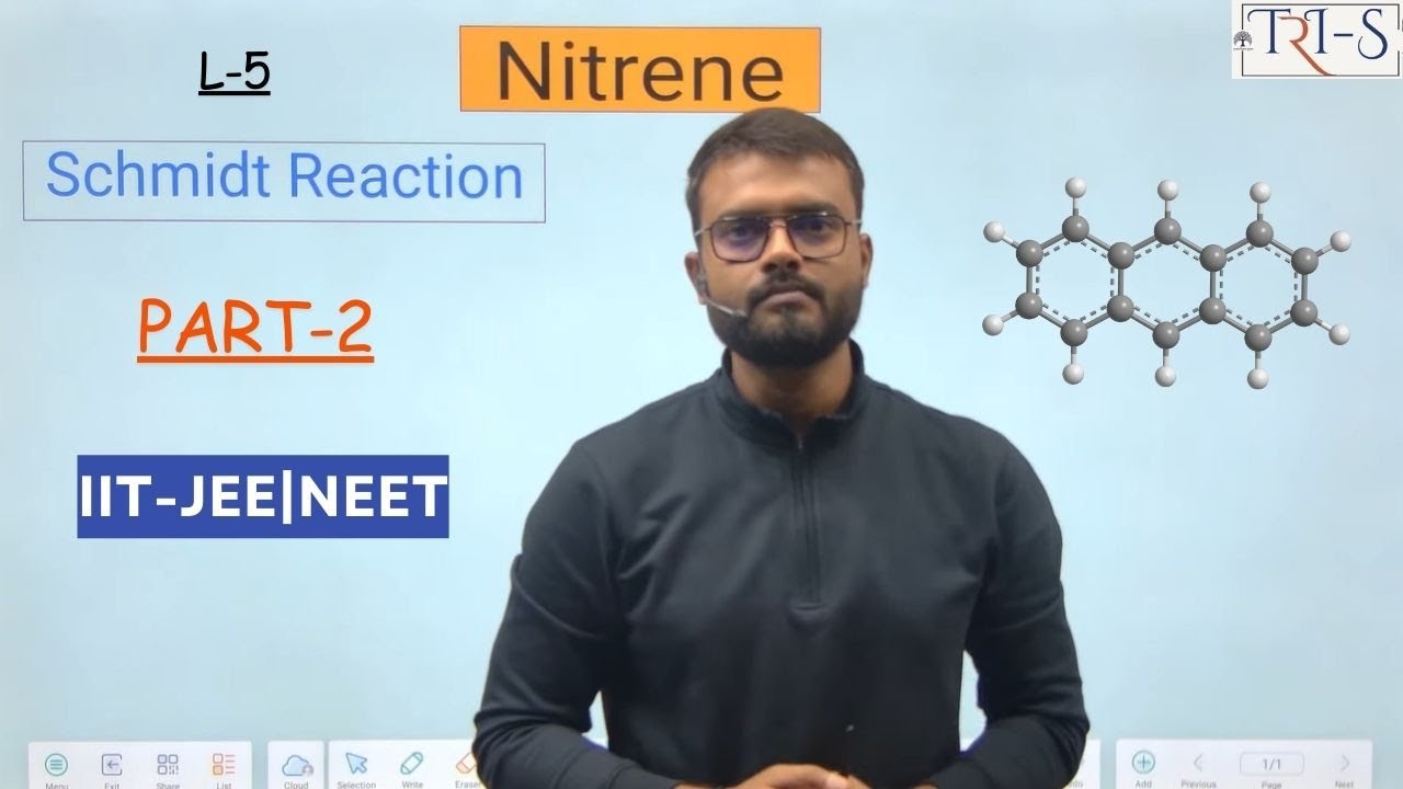 SCHMIDT REACTION |PART-2| NITRENE| L-5| IIT-JEE| NEET| BY-CY SHIVAM SINGH