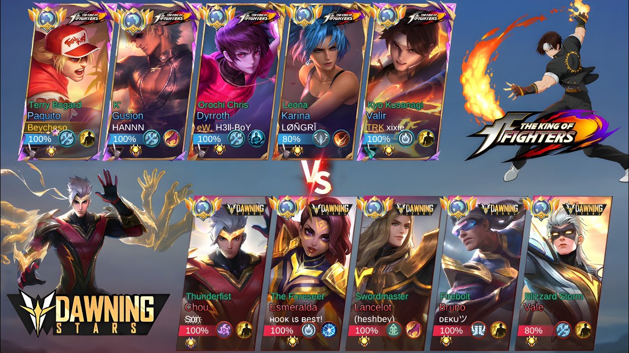 THE KING OF FIGHTERS SQUAD VS DAWNING STARS SQUAD WHO WILL WIN? SUPER INTENSE MATCH
