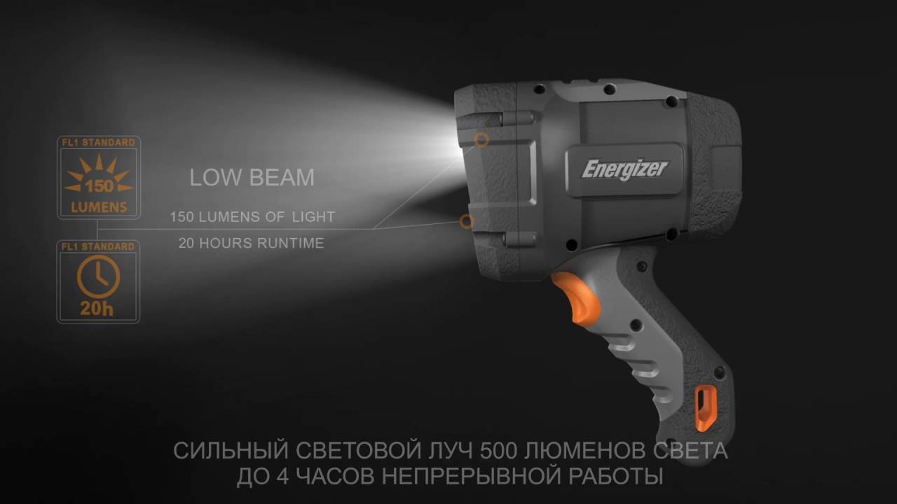 Фонарь Energizer HardCase Sportlight