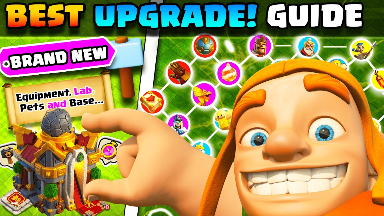 Th16 Upgrade Priority List Guide | Prioritize Like a Pro | Max in Days