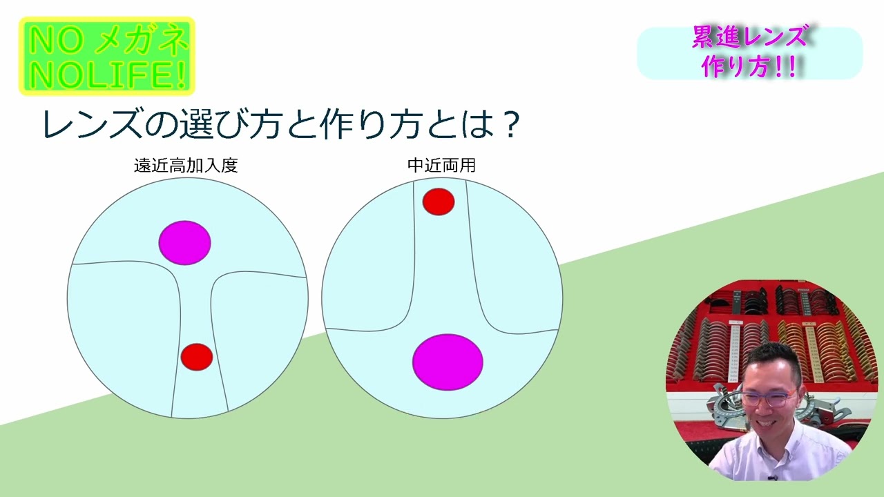 累進レンズいろいろな作り方