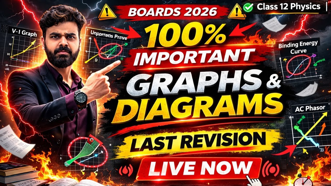Boards 2026 Final Revision 🚨 Complete Class 12 Physics Important Graphs & Diagrams | LIVE