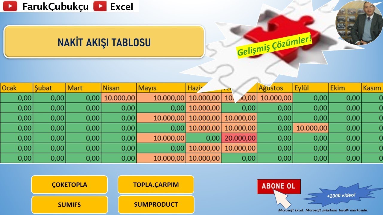 Excel Nakit Akışı Tablosu Yapma