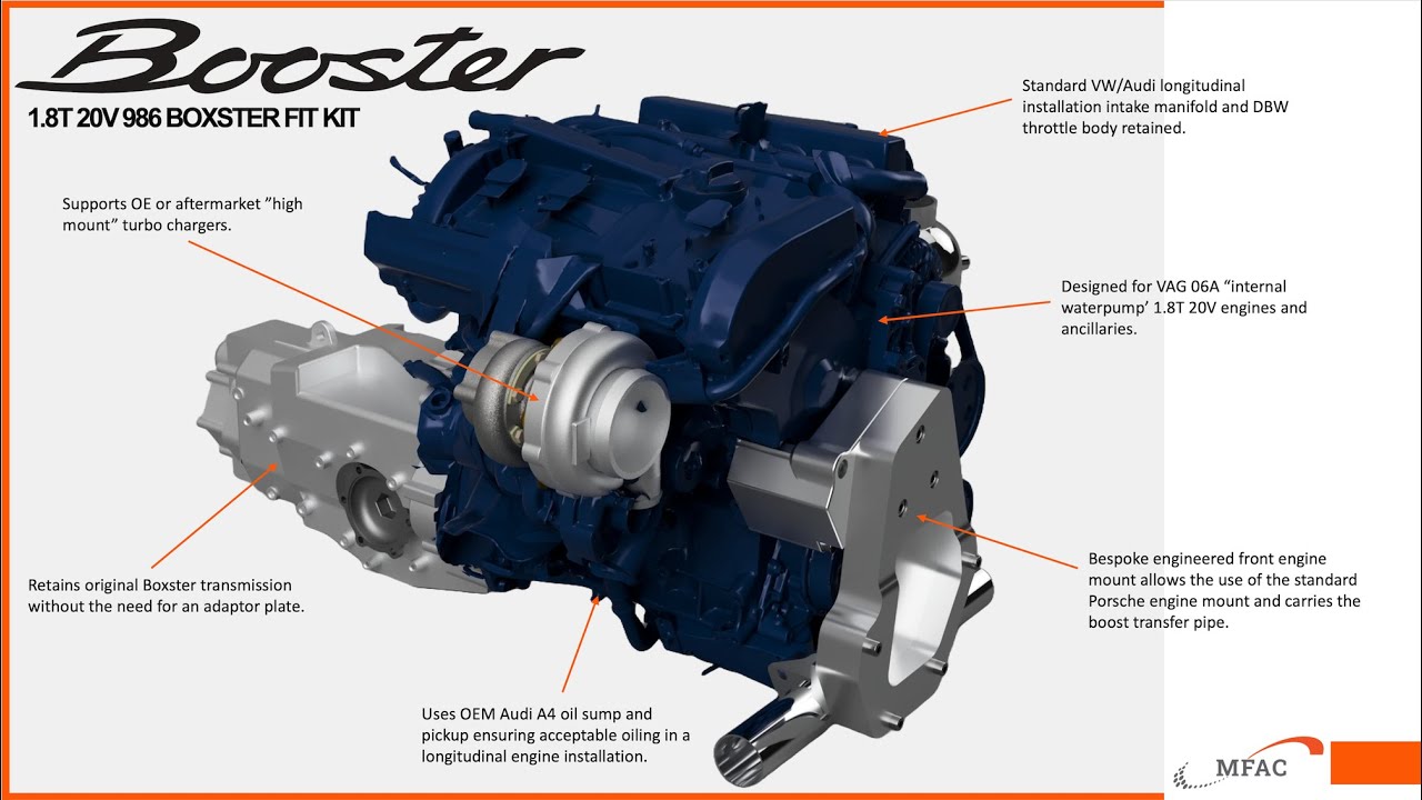 Booster / Boxster 1.8T - A Detailed Discussion On The Booster Repower Kit