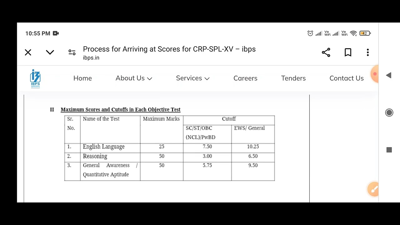 IBPS SO PRE Cut Off 2025 | IT HR Law Marketing Raj