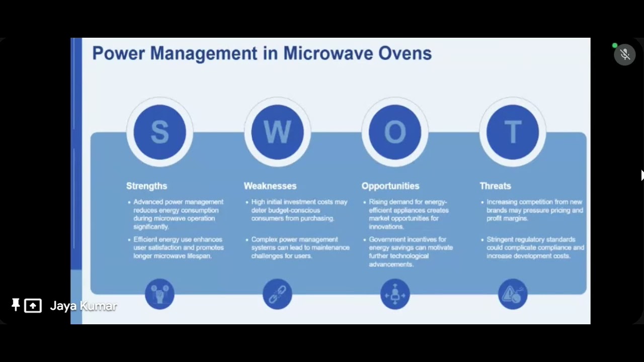 Embedded systems - Microwave oven project