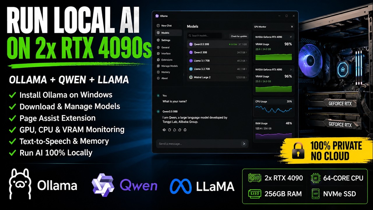 Running Local AI Models with Ollama on a Dual RTX 4090 Workstation
