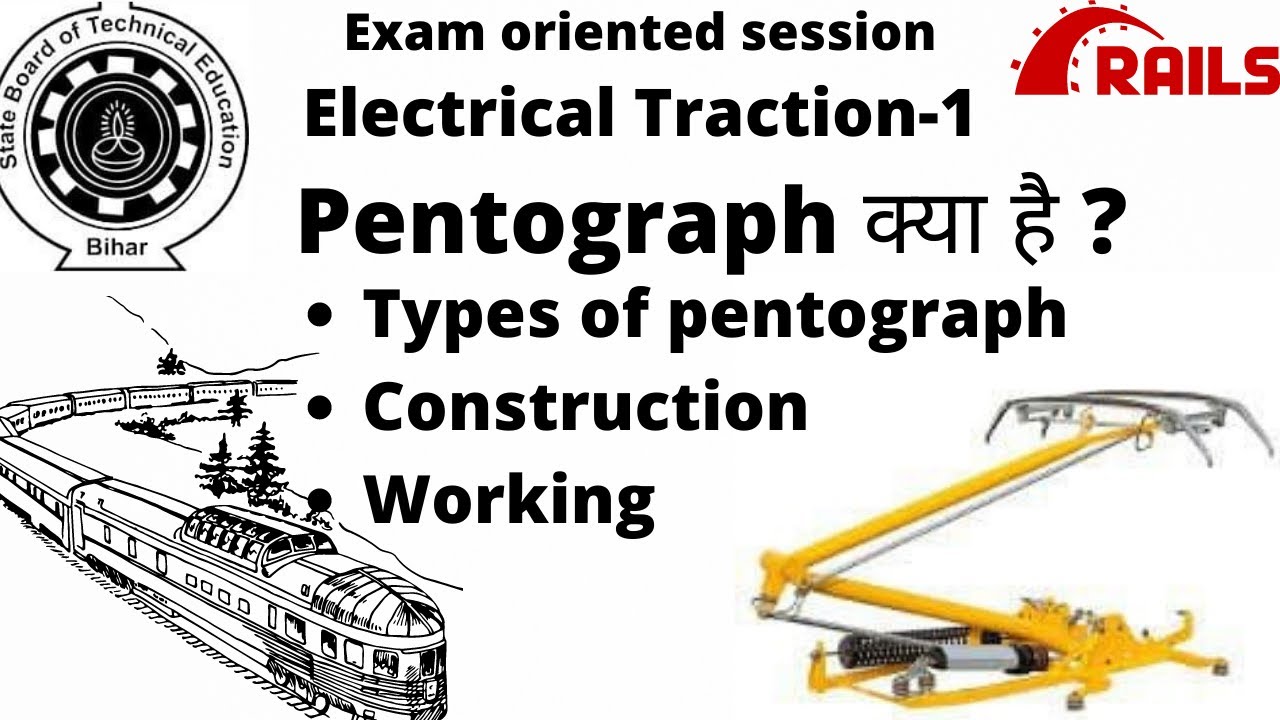 Pentograph क्या है ? | Types of Pentograph | Pantograph working | #Electric_Traction | #SBTE | #Rail