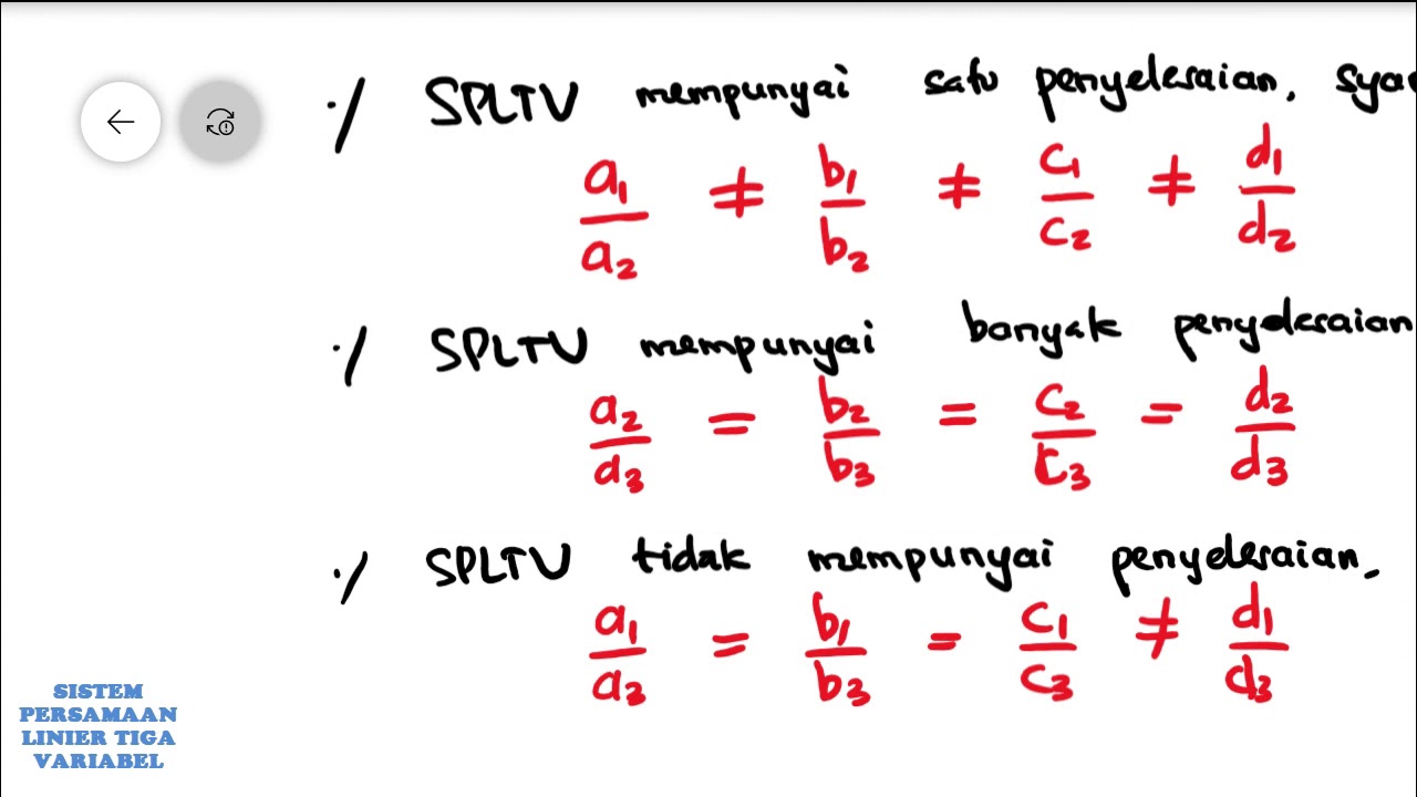JENIS PENYELESAIAN SPLTV