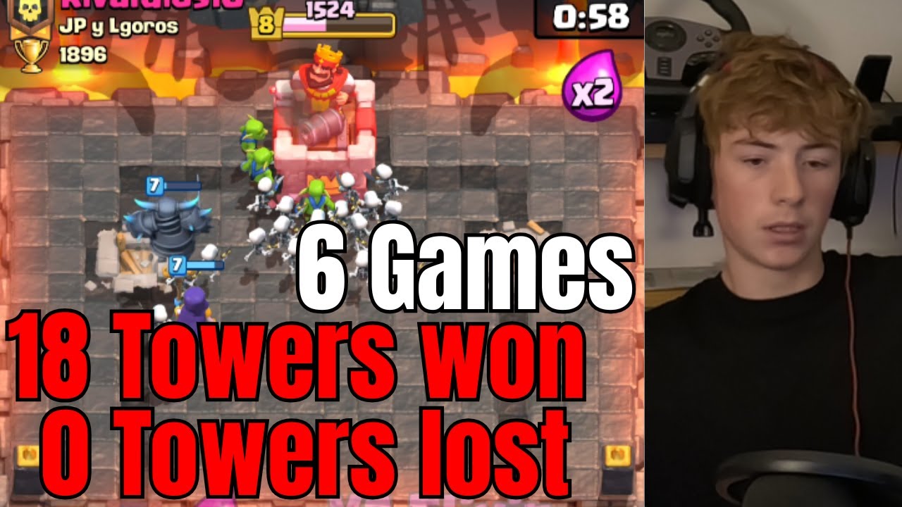 I'm Unbeatable on My F2P Project!