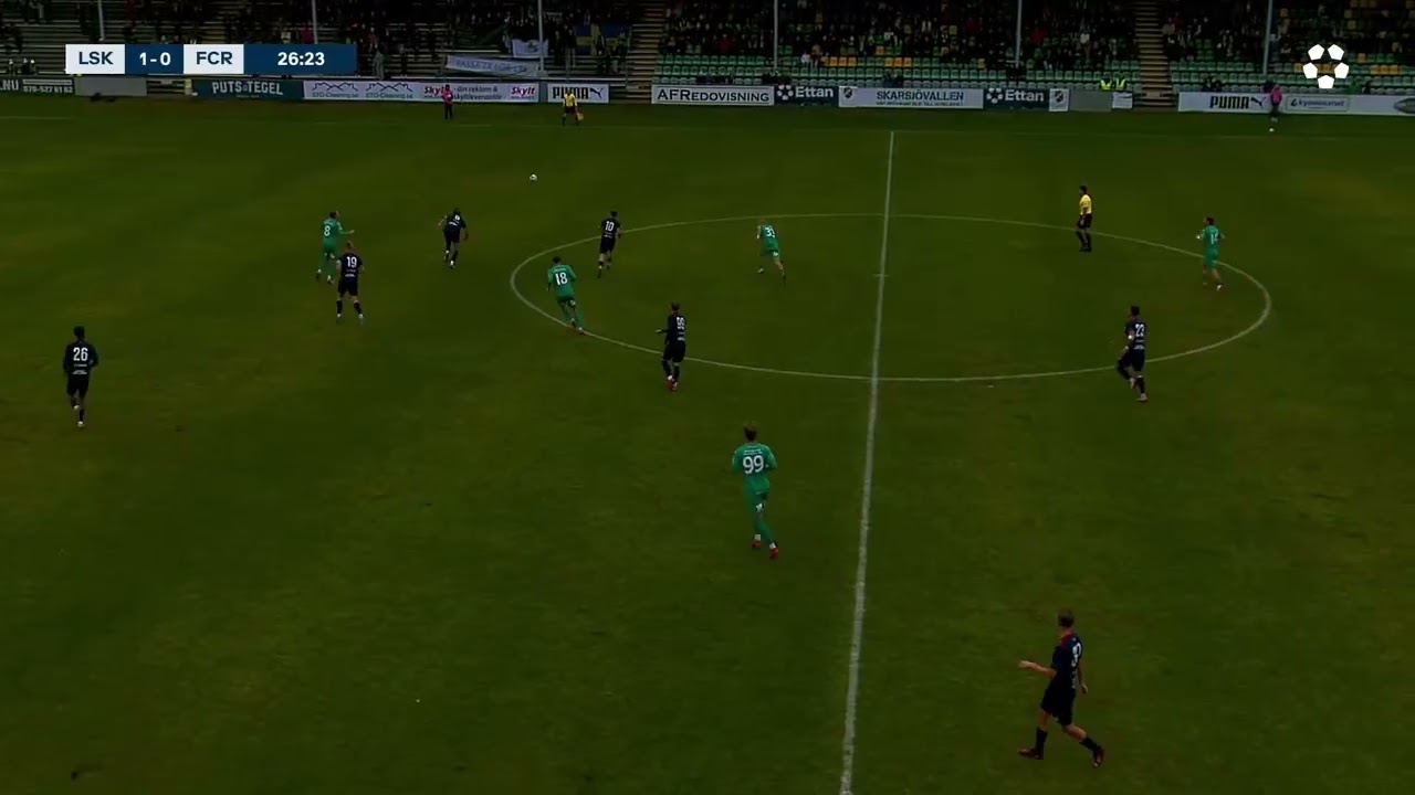 H&ouml;jdpunkter: Ljungskile SK - FC Roseng&aring;rd | 2025-10-25