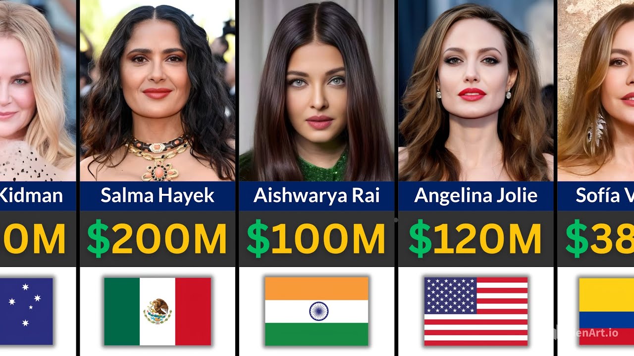 Top 50 Richest Actresses 2025