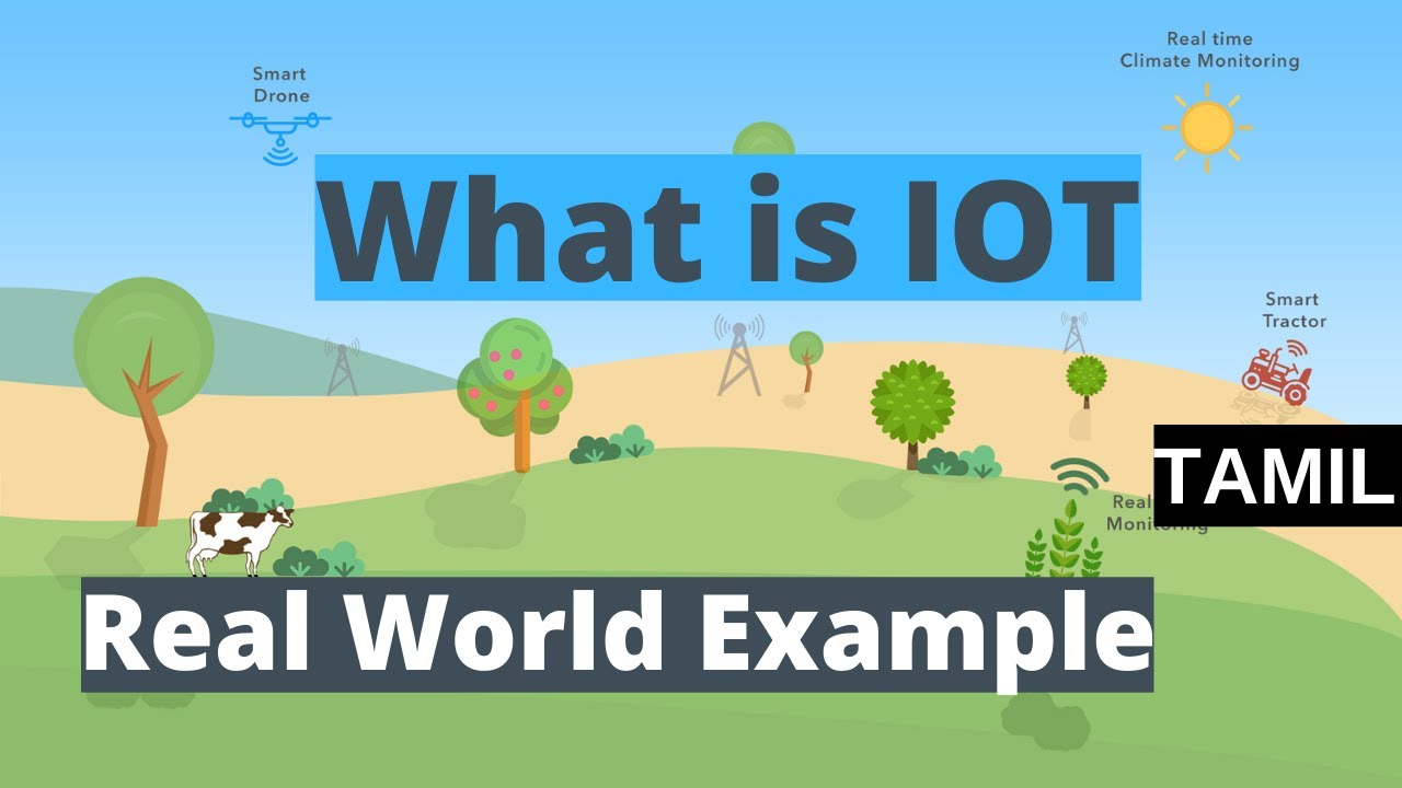 What is IOT  | Future scope | How it works