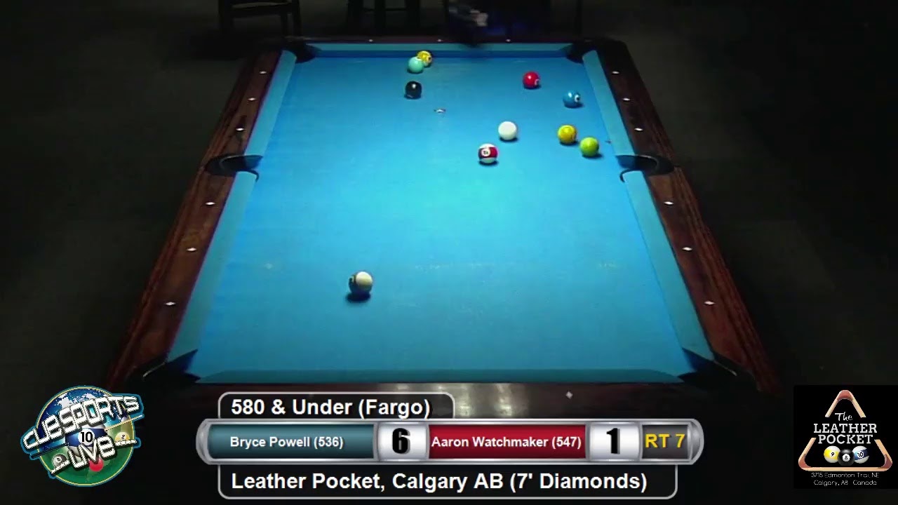 $500 Entry - 580 Under (Fargo Rate)